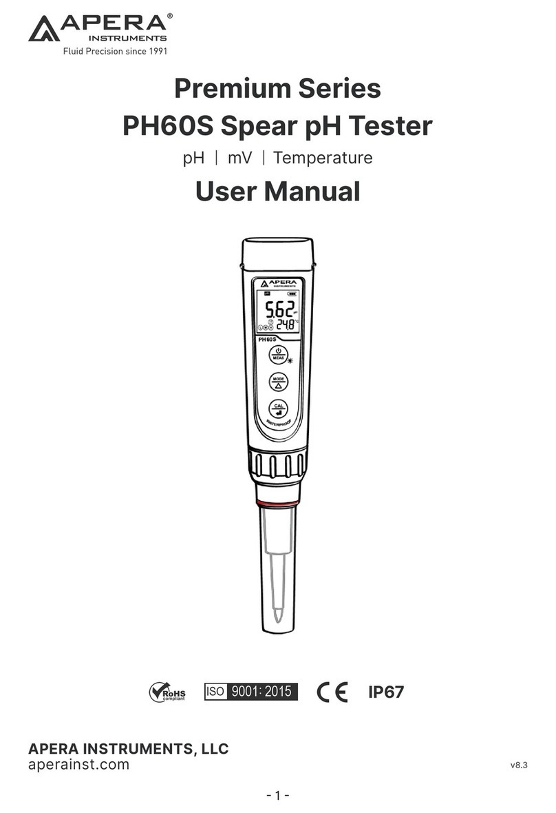Apera Instruments Premium Series User manual