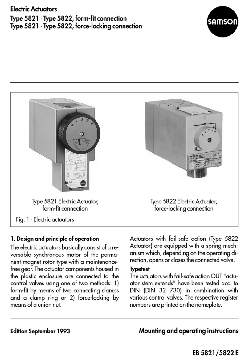 Samson 5821 manual