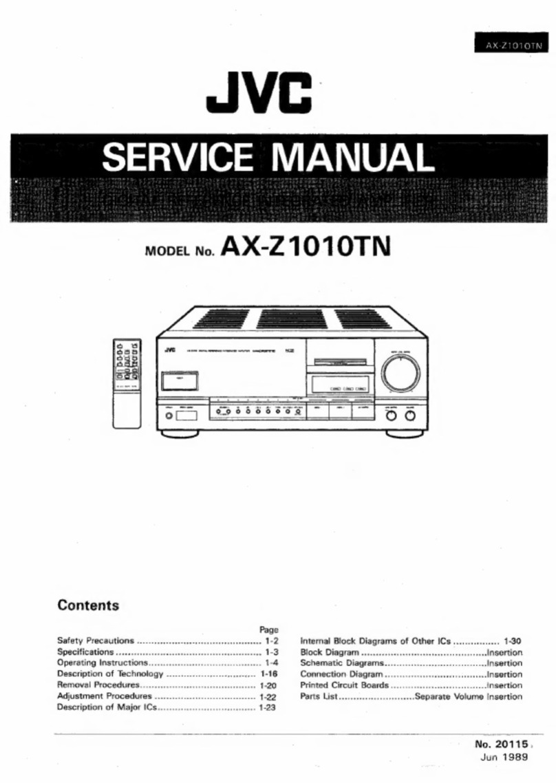 JVC AX-Z1010TN Service manual