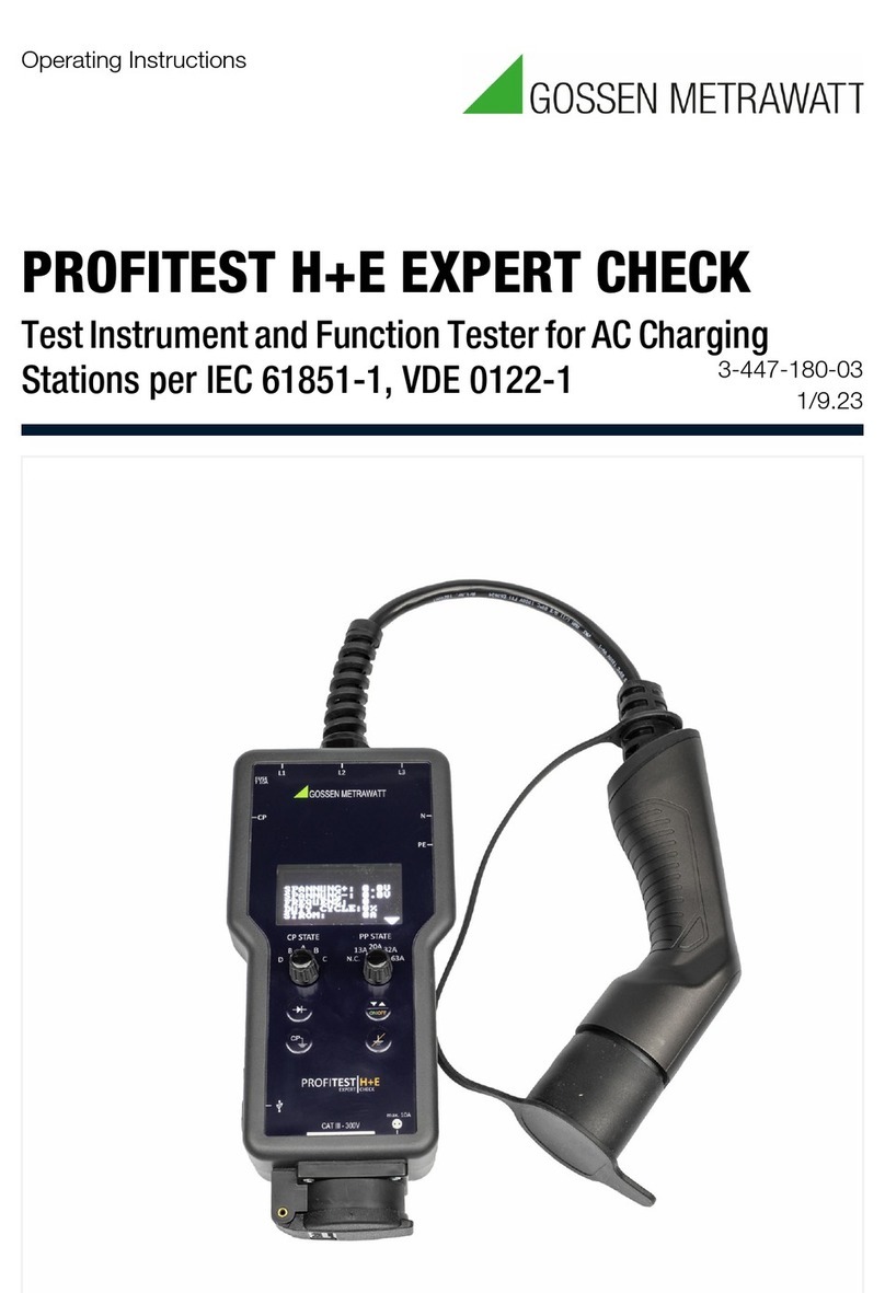 Gossen MetraWatt PROFITEST H+E EXPERT CHECK User manual
