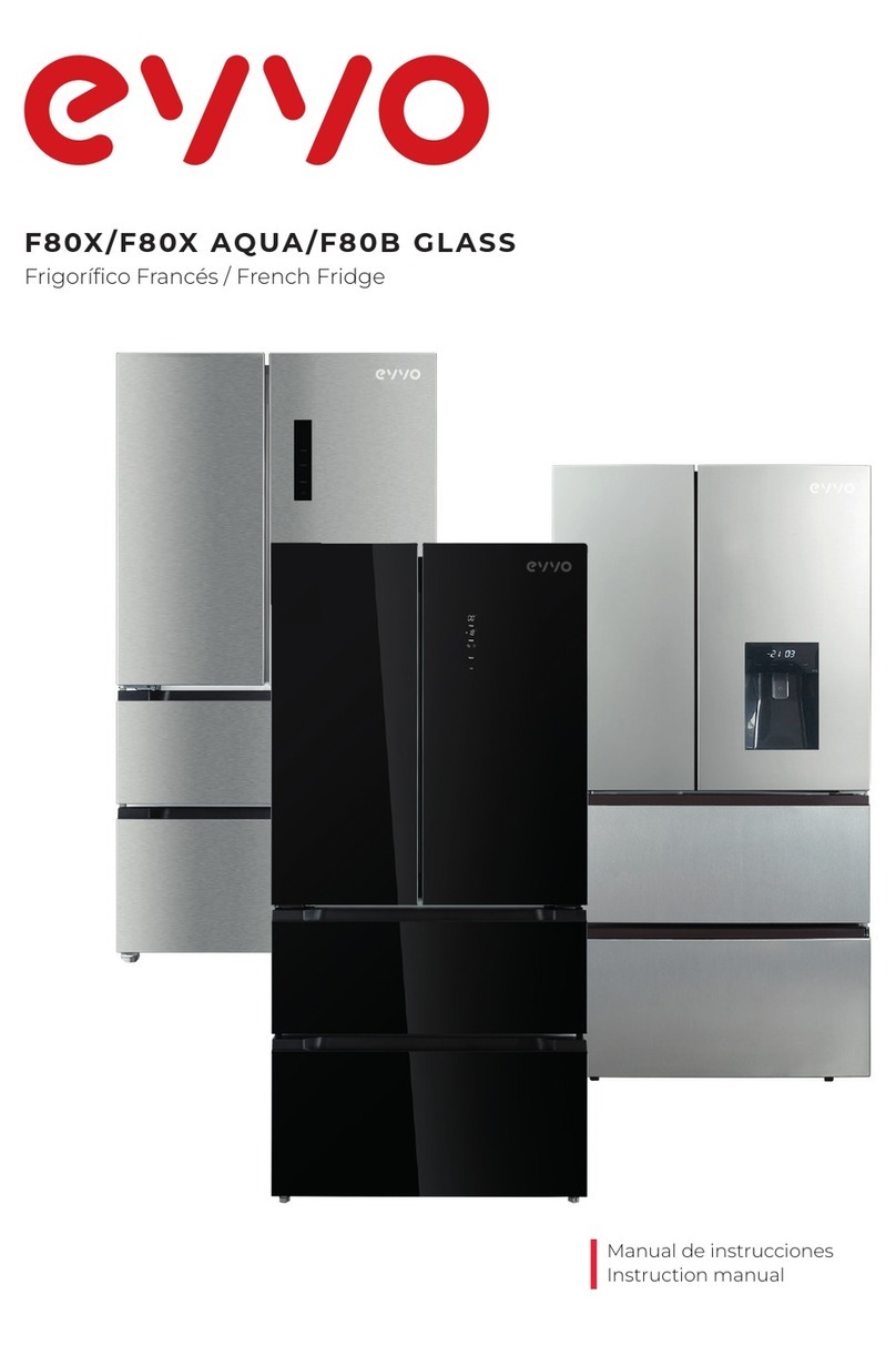EVVO F80X instruction manual