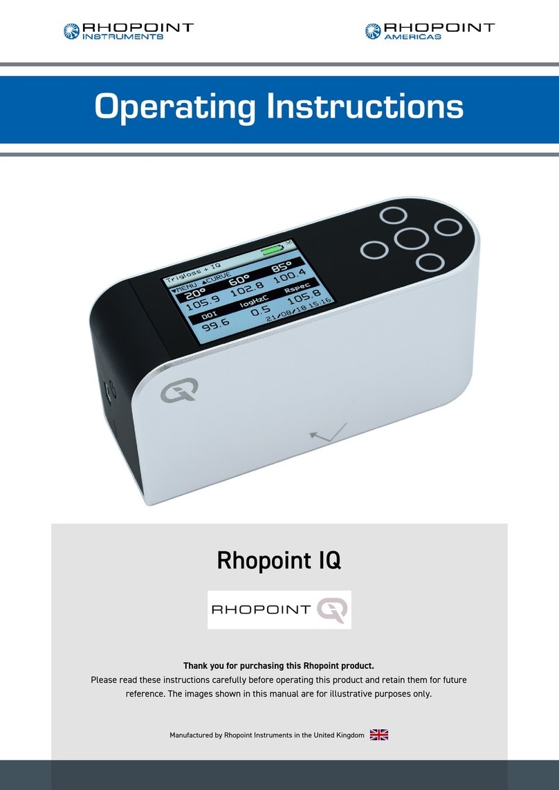 Rhopoint IQ 20/60 operating instructions