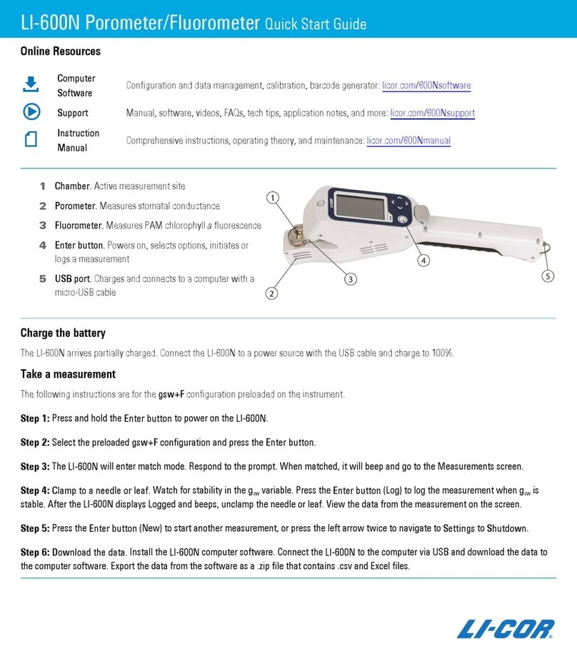 LI-COR LI-600N quick start guide