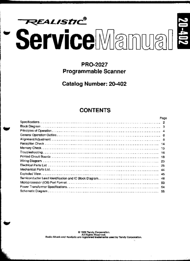 Realistic PRO-2027 User manual
