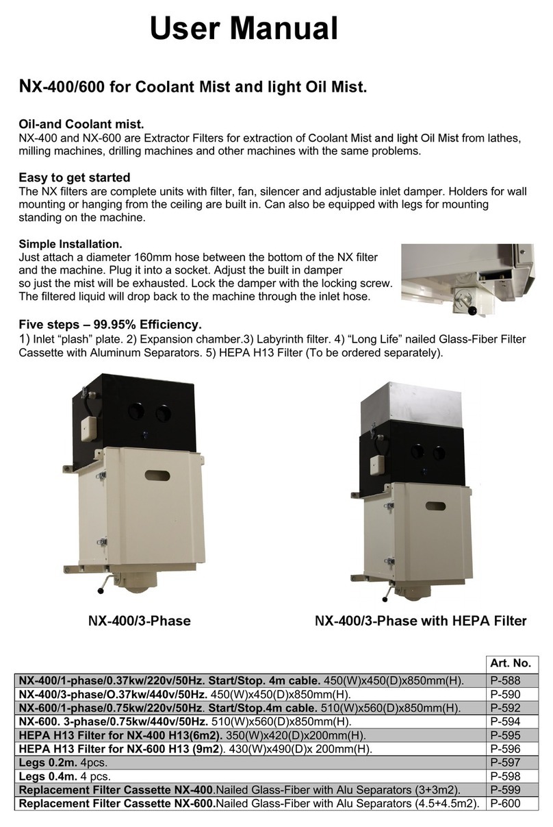 Plymouth NX-400 User manual