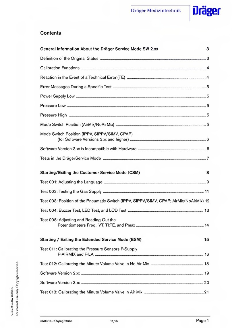 Dräger Oxylog 2000 User manual Dräger Oxylog 2000 User manual