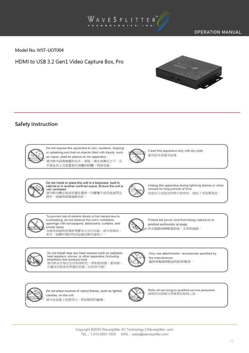 WaveSplitter WST-UOT004 Operation manual