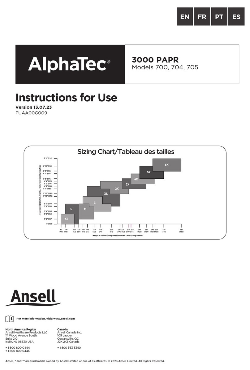 Ansell Alphatec 3000 PAPR User manual