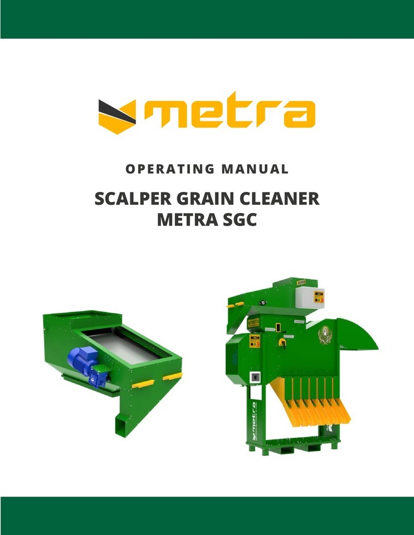 Metra Electronics SGC operating manual