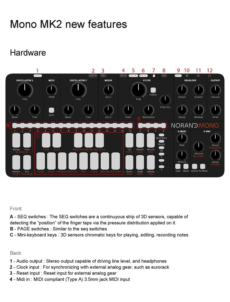 Norand Mono MK2 Hardware