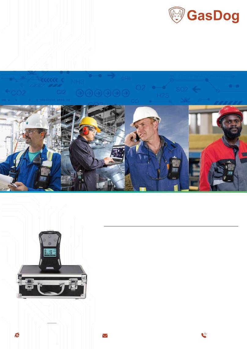 GasDog GD400 Series user manual