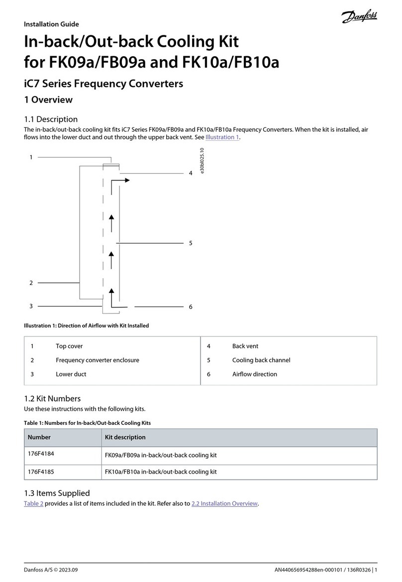 Danfoss 176F4184 User manual