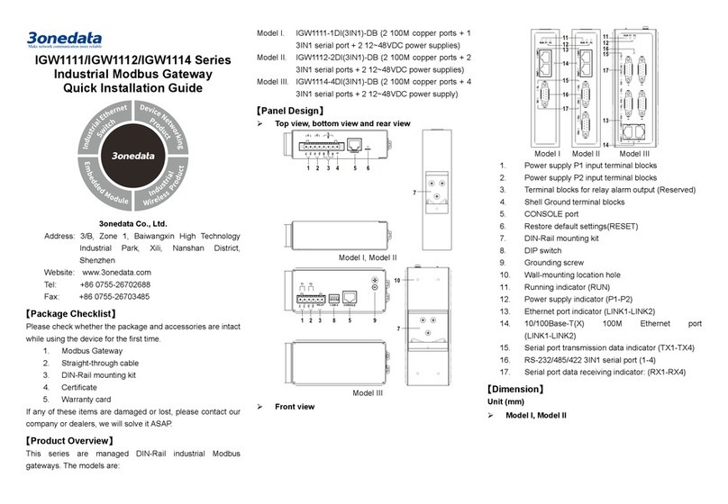 3One data IGW1111 Series User manual
