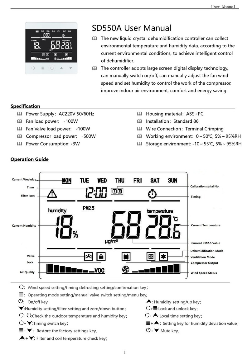 Kaffe SD550A user manual