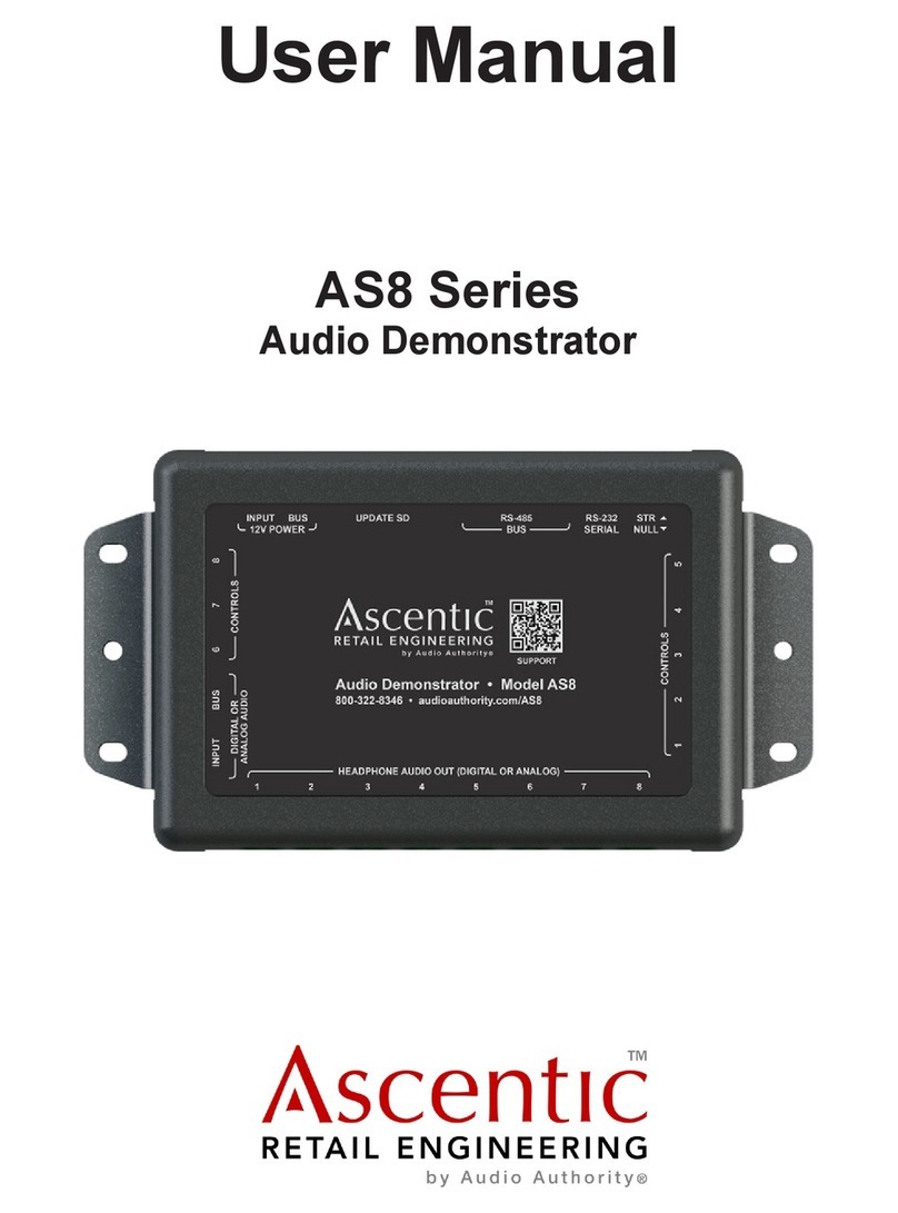 Ascentic AS8 Series user manual