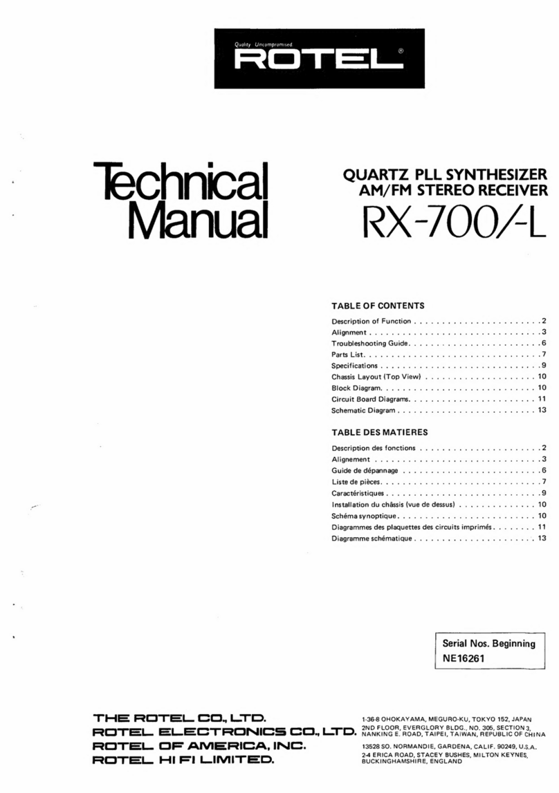 Rotel RX-700L User manual Rotel RX-700L User manual