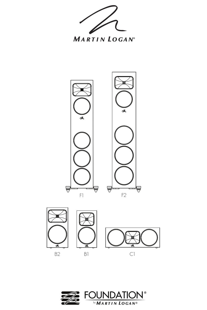 MartinLogan FOUNDATION F2 manual