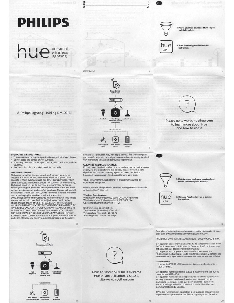 Philips hue User manual