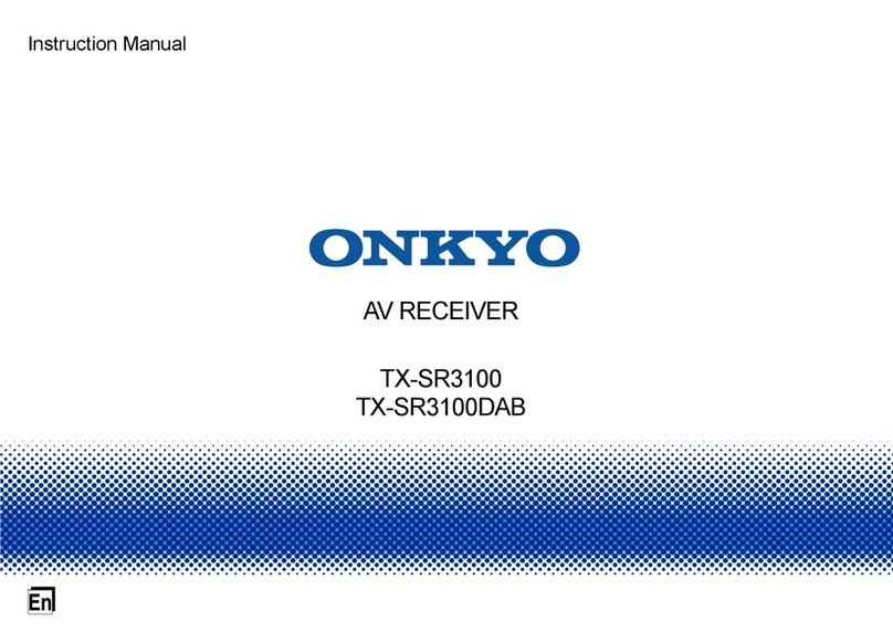 Onkyo TX-SR3100 instruction manual