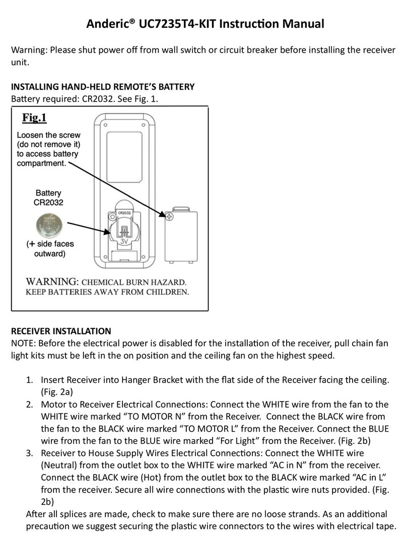Anderic UC7235T4-KIT instruction manual