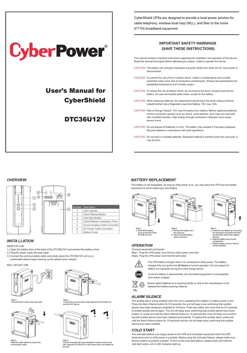 CyberPower CyberShield DTC36U12V user manual