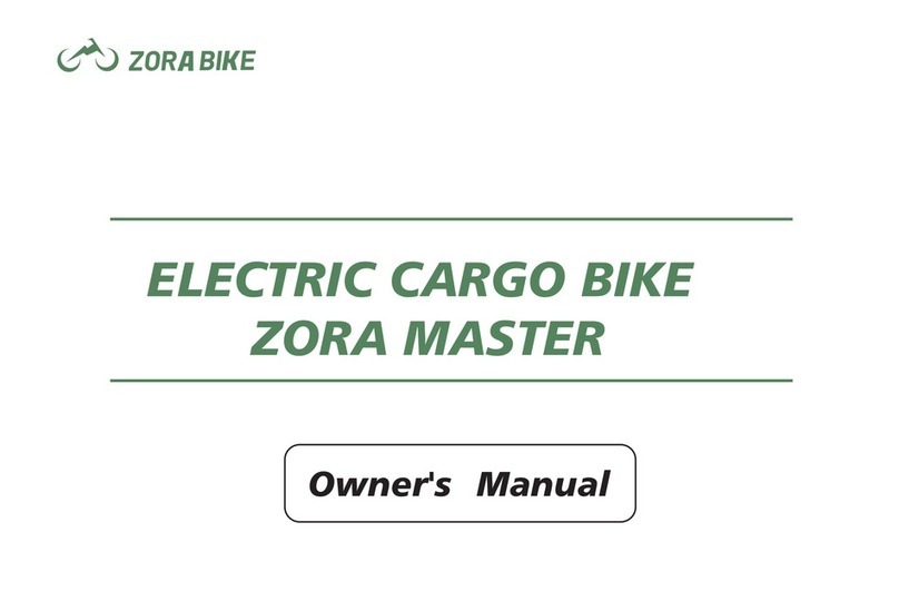 ZORA MASTER User manual