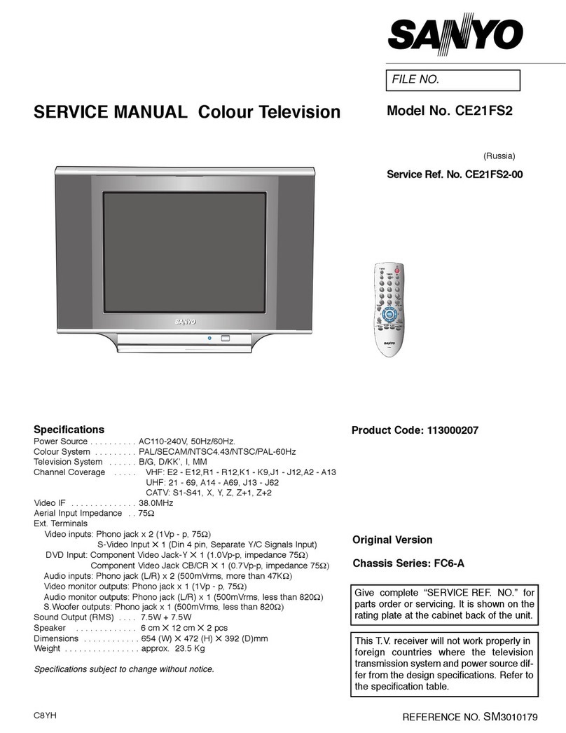 Sanyo CE21FS2 User manual