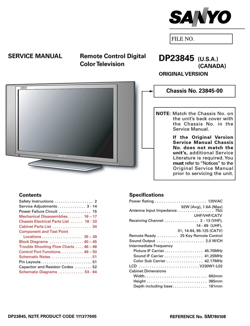 Sanyo DP23845 Service manual