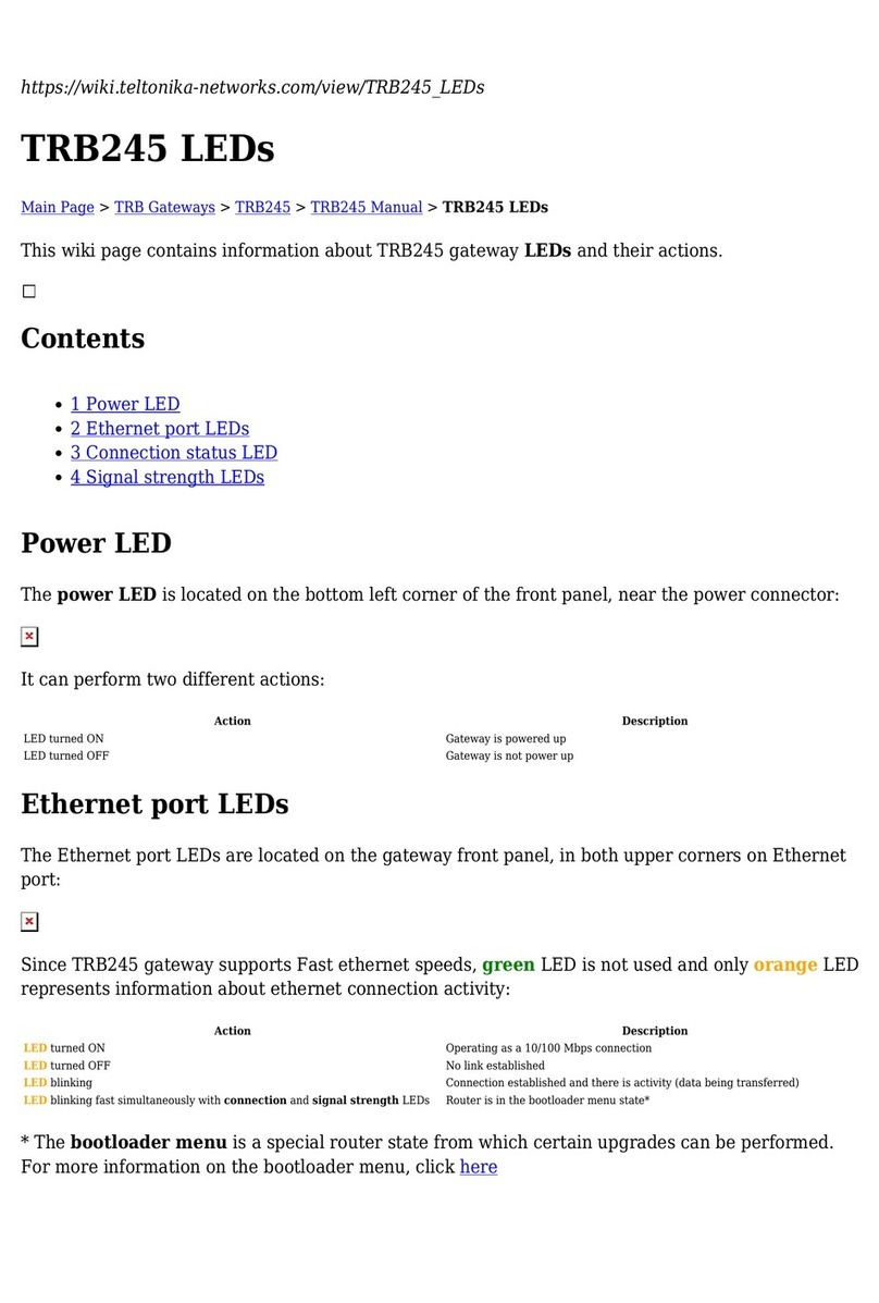 Teltonika TRB245 User manual