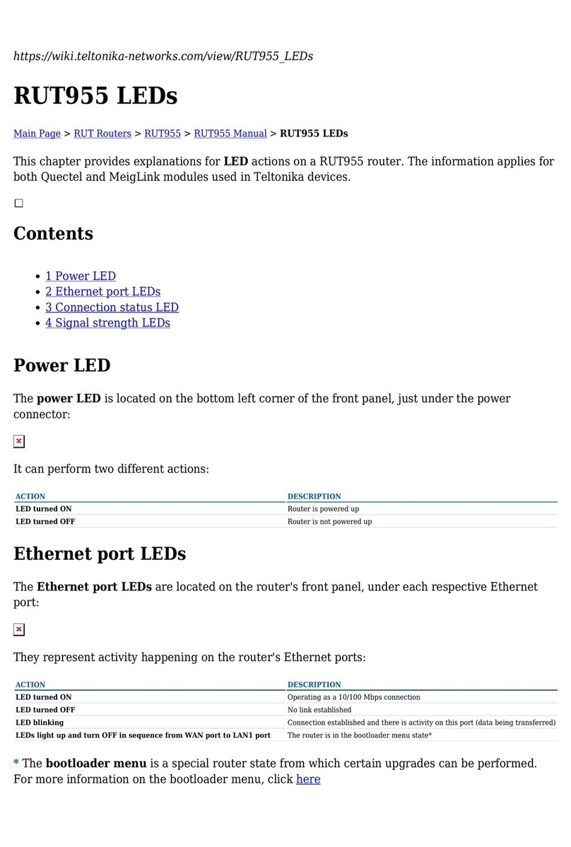 Teltonika RUT955 quick start guide