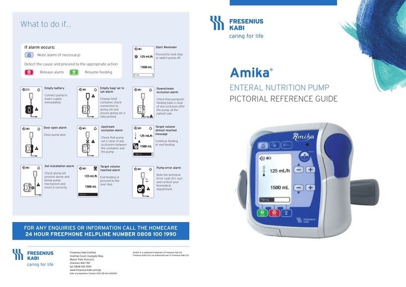 Fresenius Kabi Amika reference guide