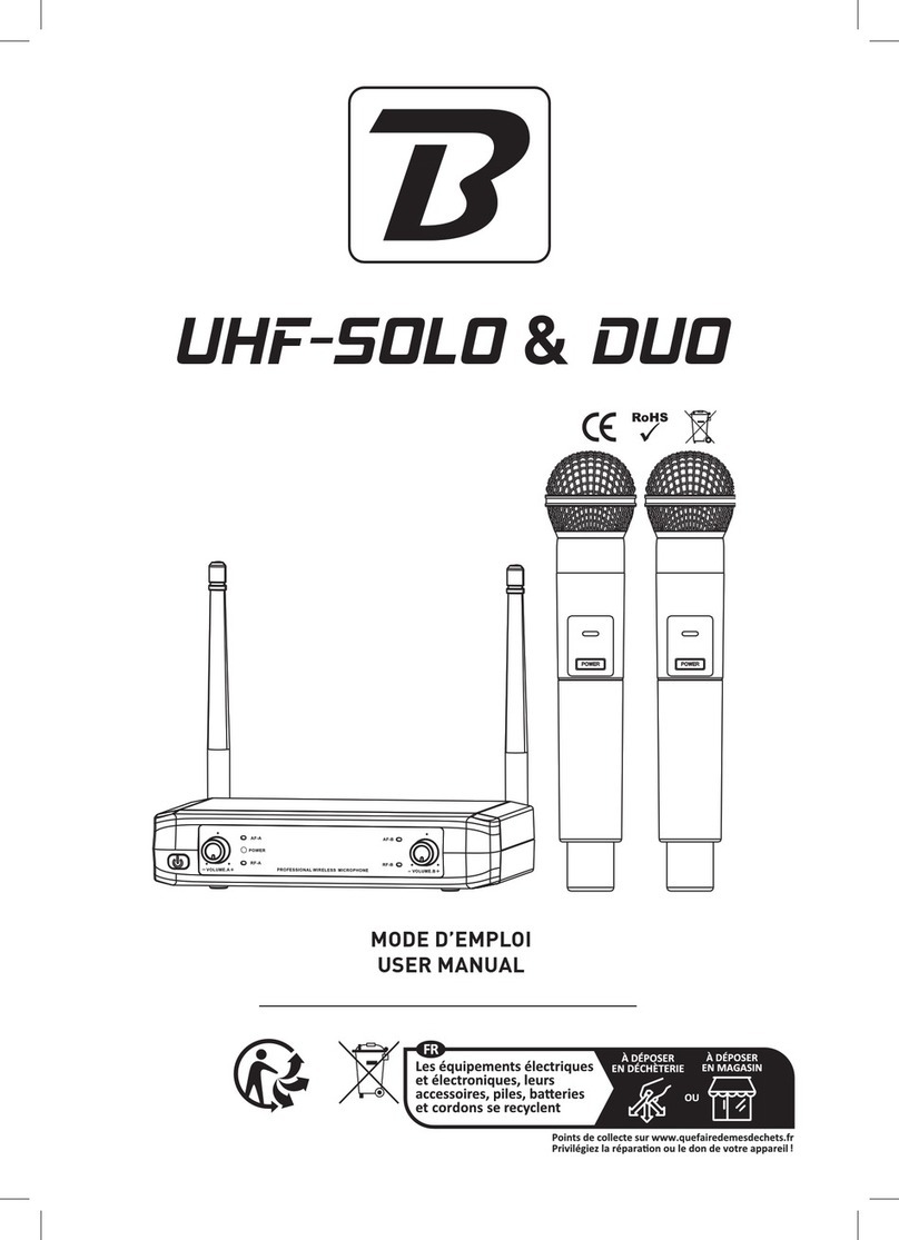 BoomToneDJ UHF-SOLO User manual