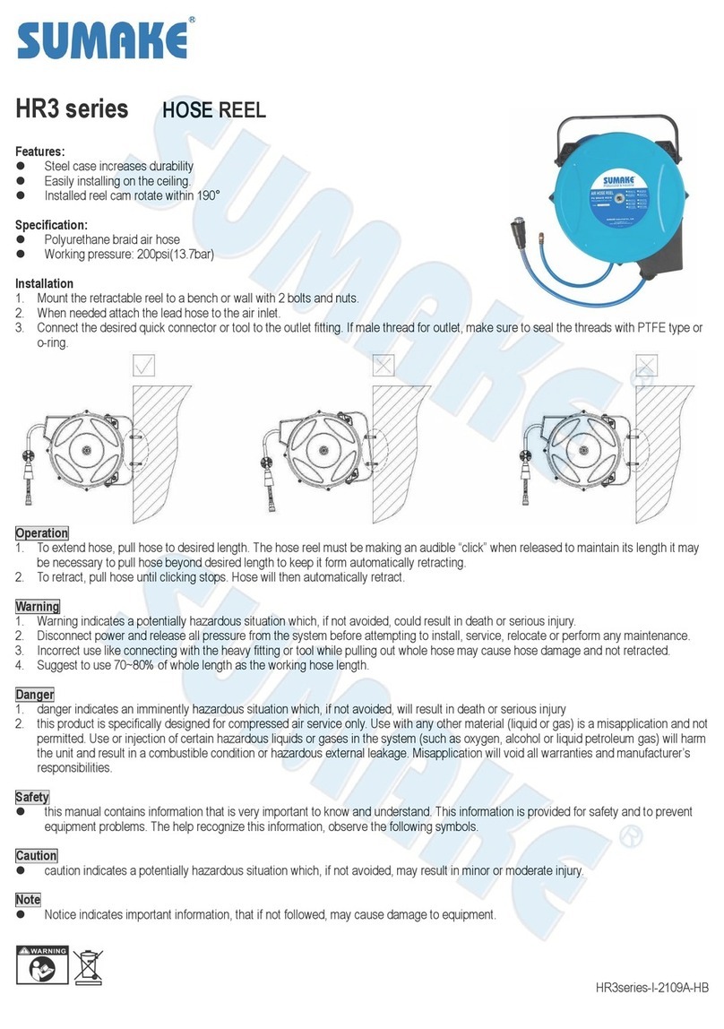 Sumake HR3 Series User manual