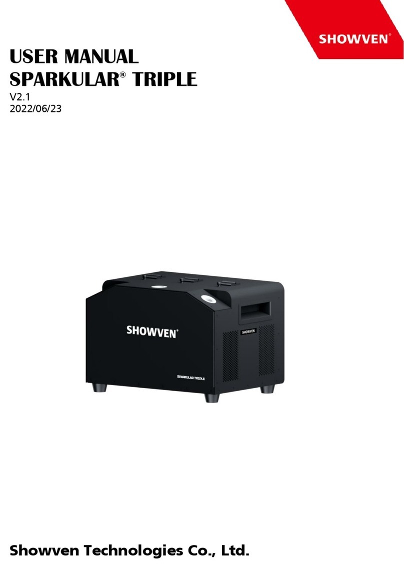 Showven SPARKULAR TRIPLE BT51 user manual