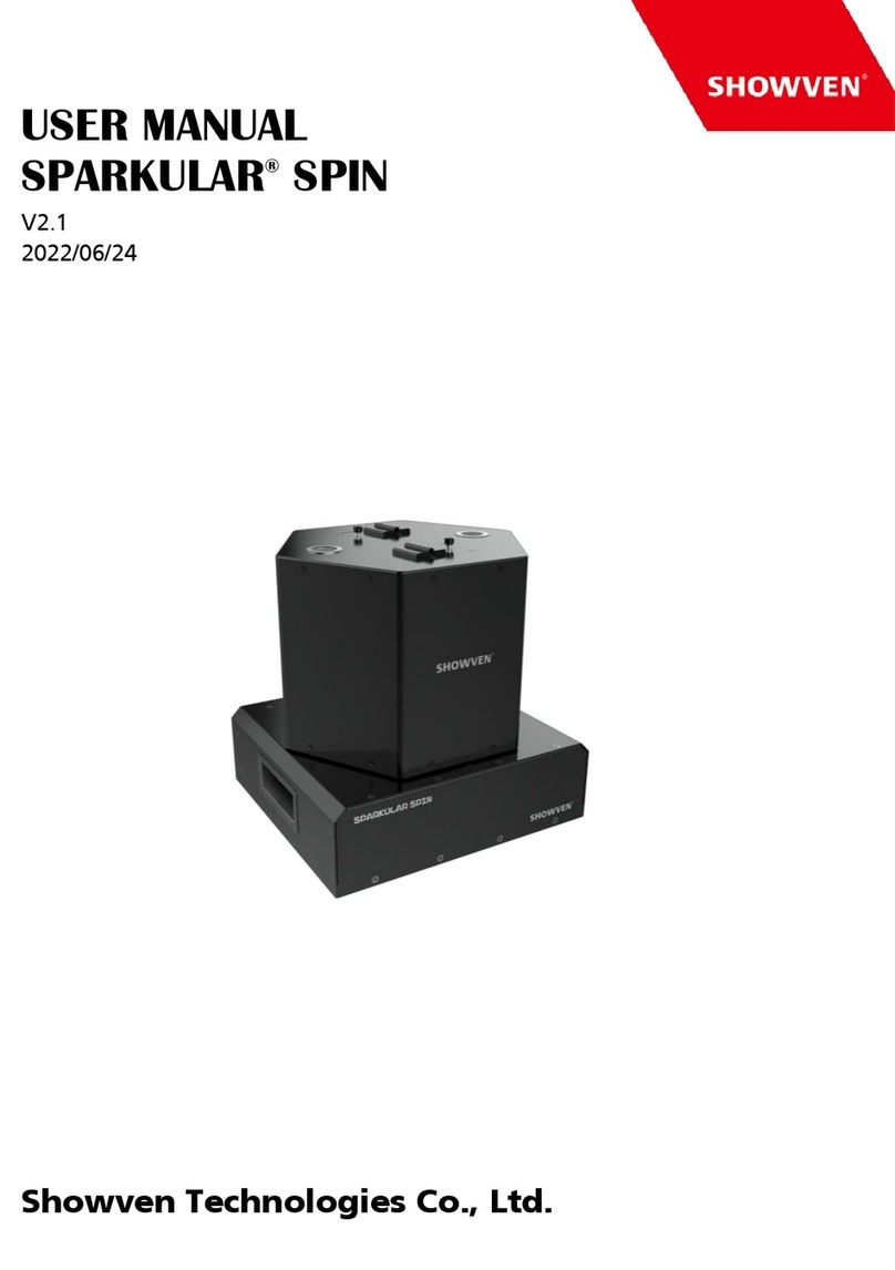 Showven SPARKULAR SPIN BT81 User manual