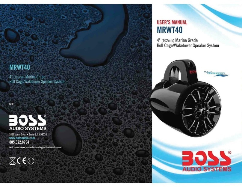 BOSSCO MRWT40 User manual