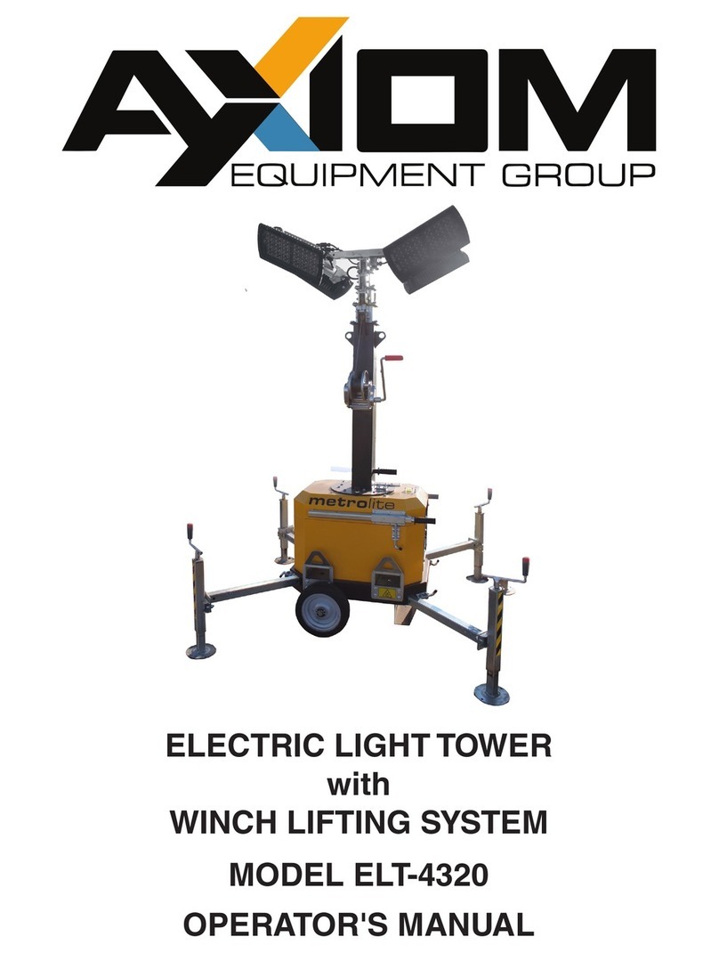 Axiom ELT-4320 User manual
