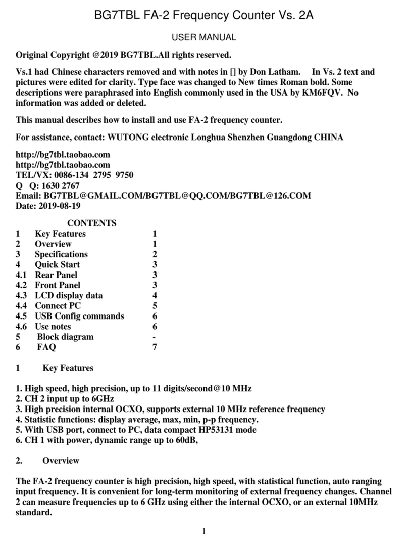 BG7TBL FA-2 user manual