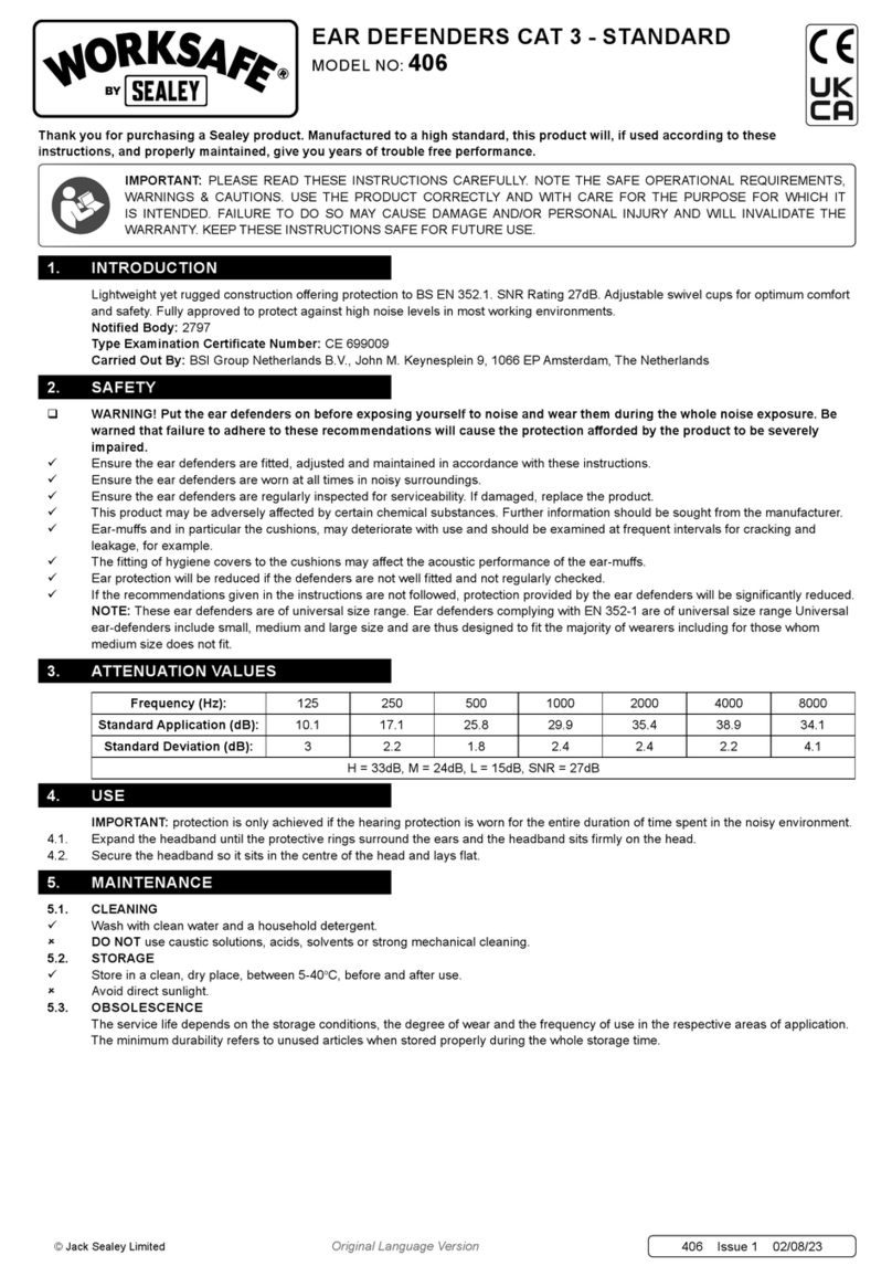 Sealey WORKSAFE EAR DEFENDERS CAT 3 manual