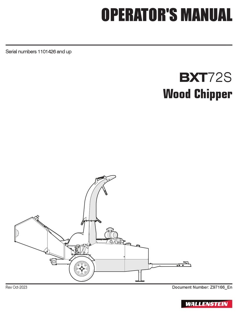 Wallenstein BXT72S User manual