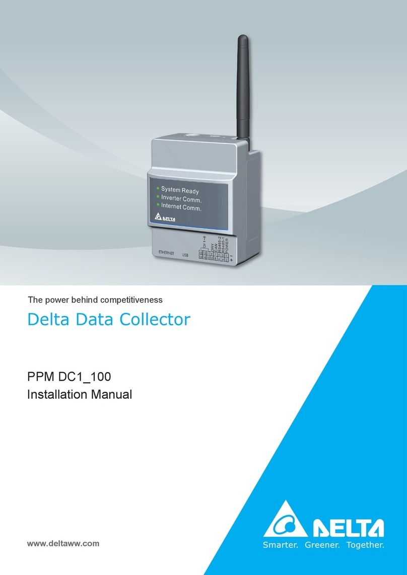 Delta PPM DC1 100 Series User manual