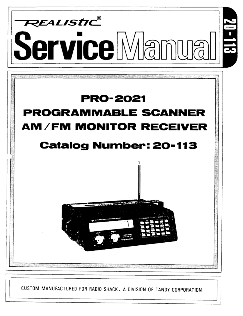 Tandy Radio Shack Realistic PRO-2021 Service manual
