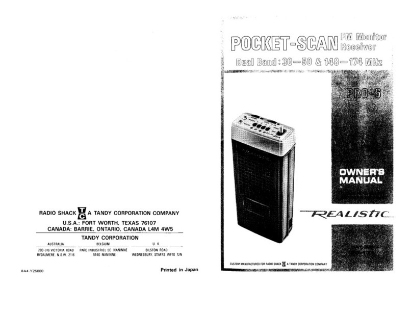 Tandy Radio Shack Realistic Pocket-Scan PRO-6 User manual