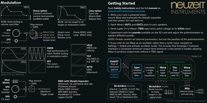 neuzeit instruments Warp User manual