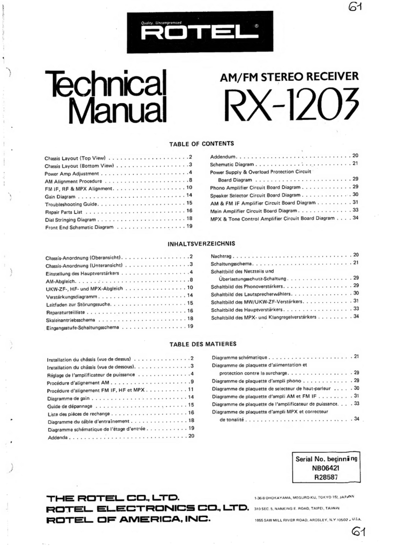 Rotel RX-1203 User manual Rotel RX-1203 User manual