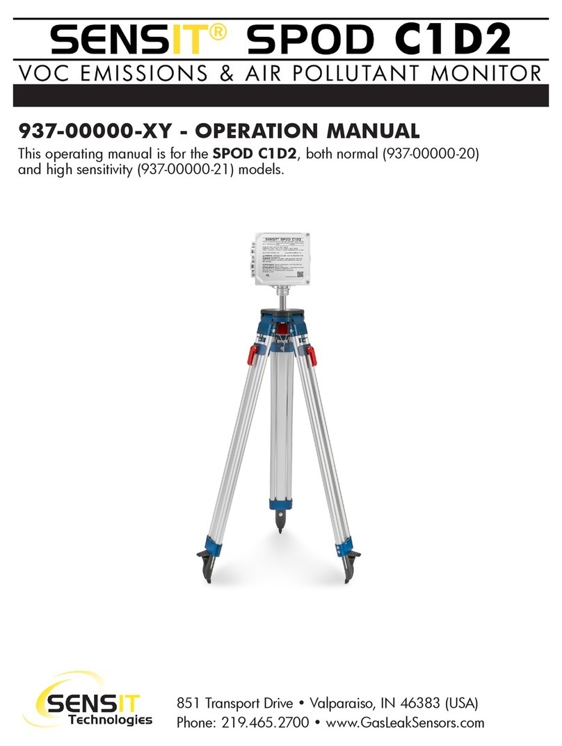 SENSIT Technologies SPOD C1D2 Operation manual
