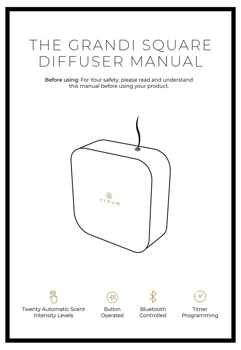 HYDUR Grandi Square manual