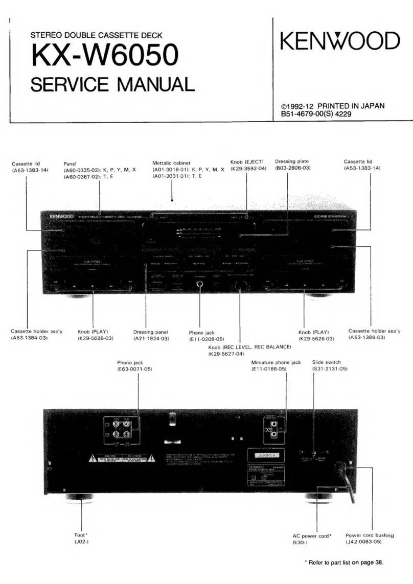 Kenwood KX-W6050 User manual