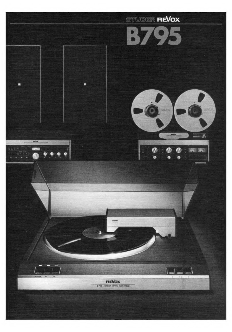 STUDER REVOX B795 quick start guide