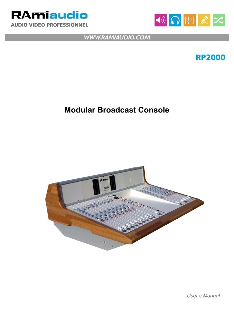 RAM RP2000 user manual